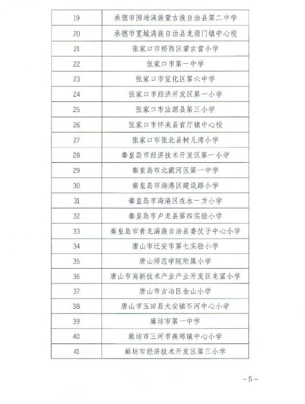 首批名单确定！河北省教育厅最新通知