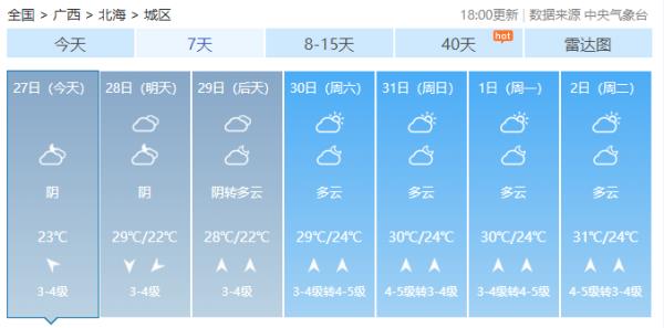 强对流天气持续!广西局地将迎暴雨、冰雹、雷暴大风! 强对流天气持续!广西局地将迎暴雨、冰雹、雷暴大风!