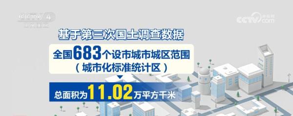 确立宜业、宜居、宜游、宜乐的城镇环境 国土空间计划将“有图可依”