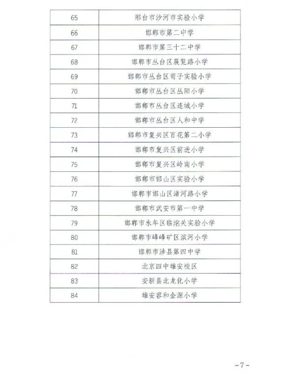 首批名单确定！河北省教育厅最新通知