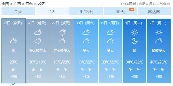 强对流天气持续!广西局地将迎暴雨、冰雹、雷暴大风! 强对流天气持续!广西局地将迎暴雨、冰雹、雷暴大风!
