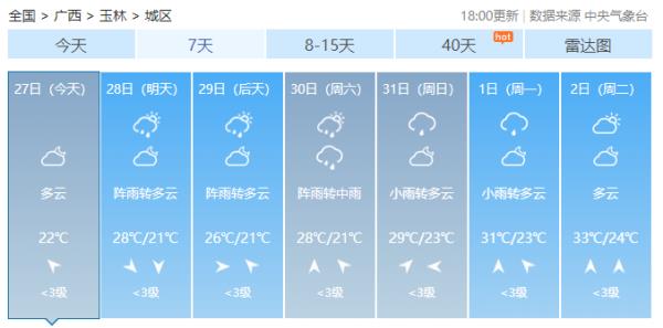 强对流天气持续!广西局地将迎暴雨、冰雹、雷暴大风! 强对流天气持续!广西局地将迎暴雨、冰雹、雷暴大风!