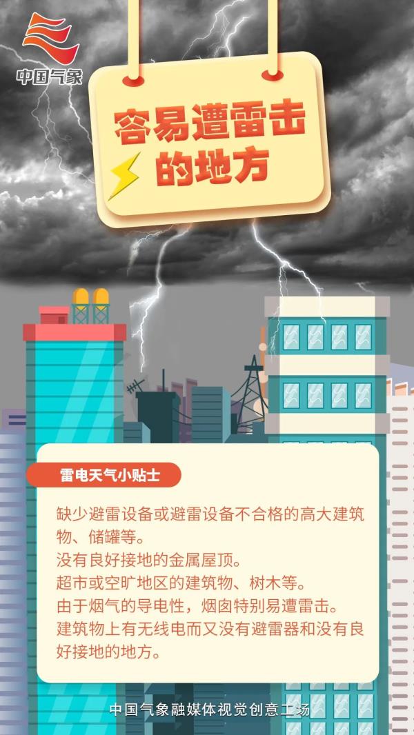 雷电、大风!杭州紧急发布黄色预警!上城西湖拱墅滨江注意了 雷电、大风!杭州紧急发布黄色预警!上城西湖拱墅滨江注意了