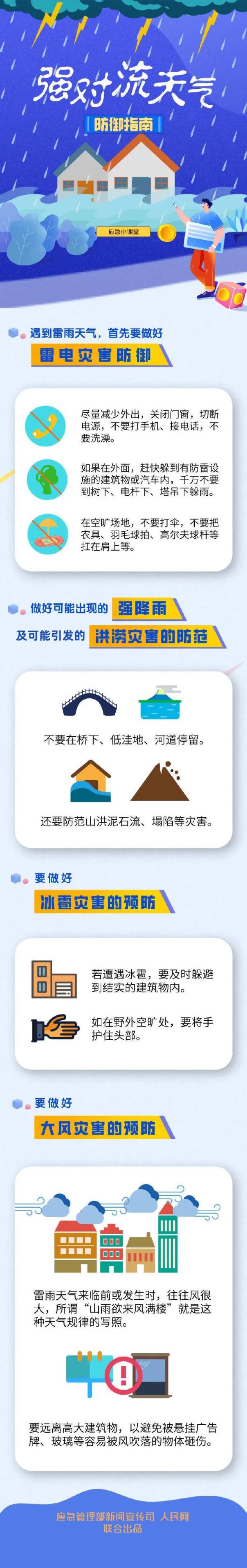 强对流天气持续!广西局地将迎暴雨、冰雹、雷暴大风! 强对流天气持续!广西局地将迎暴雨、冰雹、雷暴大风!