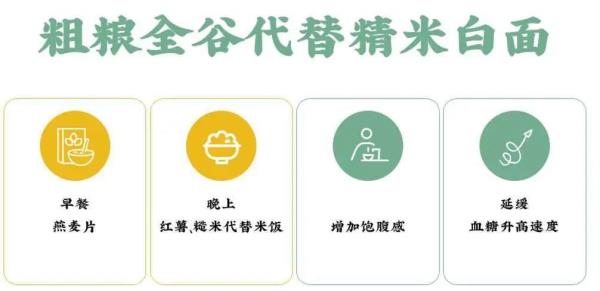 超健康的减脂方法来啦！夏天来临之前瘦 瘦 瘦！