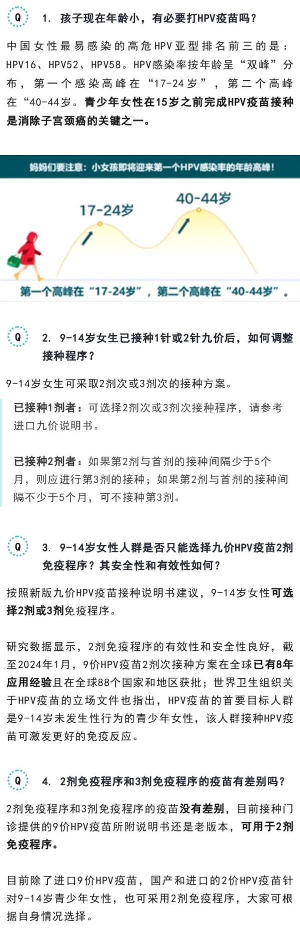 新调整！这些人HPV疫苗可少打一针