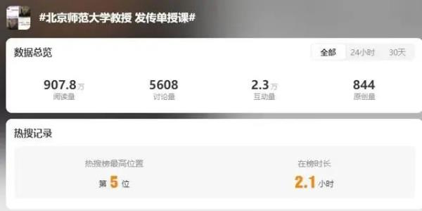 高校教授上课"发传单"？网友：这个世界总有人在写诗！