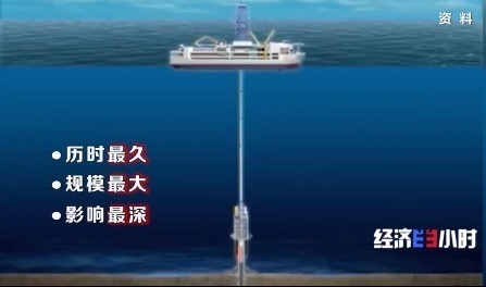 “梦想”号预计今年全面建成,有望率先打开“地心之门” “梦想”号预计今年全面建成,有望率先打开“地心之门”