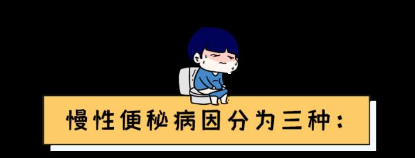为什么便秘的总是我？5个方法有效缓解