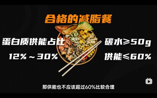 超健康的减脂方法来啦！夏天来临之前瘦 瘦 瘦！