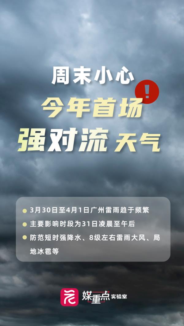 刚刚,广州一区发布冰雹橙色预警!多区雷雨大风黄色预警!至于周末…… 刚刚,广州一区发布冰雹橙色预警!多区雷雨大风黄色预警!至于周末……