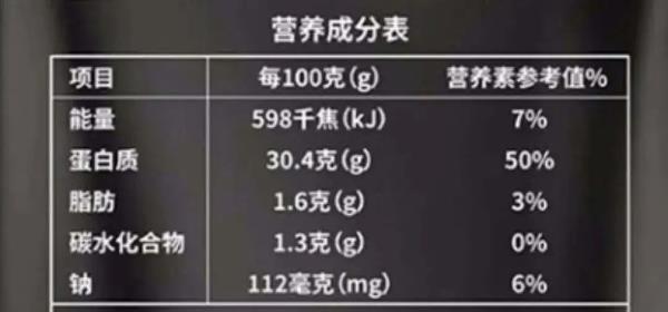 超健康的减脂方法来啦！夏天来临之前瘦 瘦 瘦！