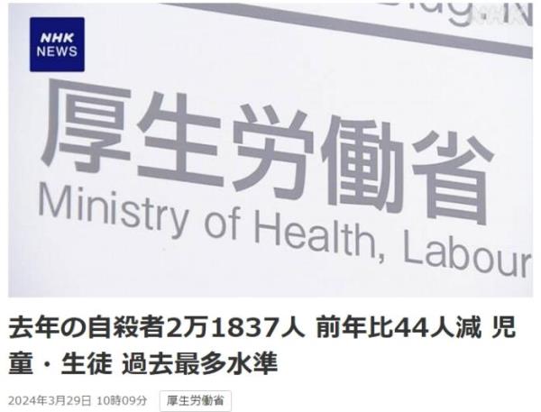 日本2023年超2.1万人自杀 中小学生自杀人数仍居高位