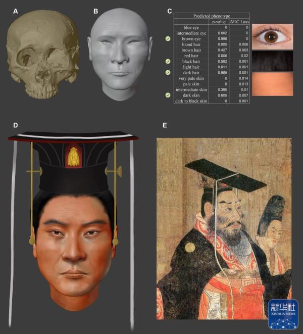 我国科技考古团队复原古代帝王容貌