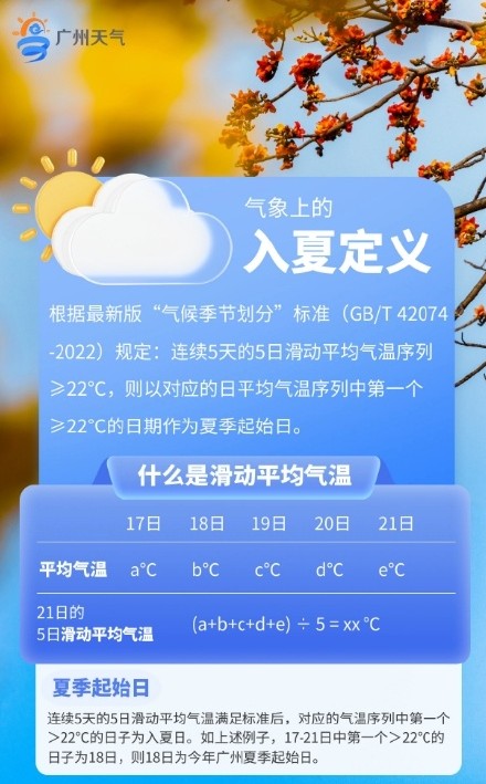 广州打破最早入夏纪录！广州已在3月23日入夏