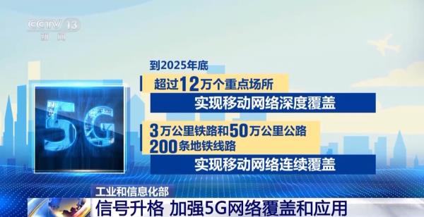 我国5G用户规模超越4G 这份通信业“成绩单”亮眼 我国5G用户规模超越4G 这份通信业“成绩单”亮眼