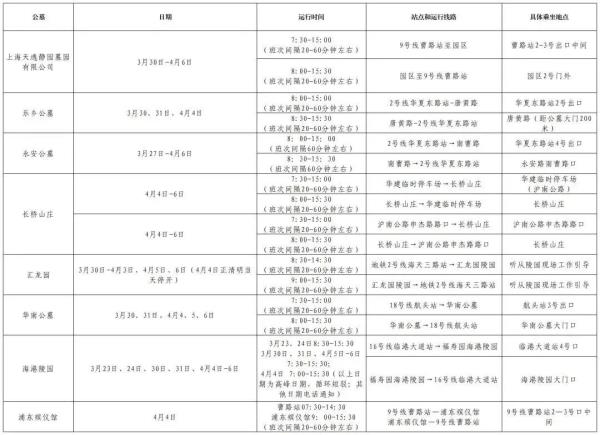 清明祭扫高峰,上海市多区发布祭扫出行指南 清明祭扫高峰,上海市多区发布祭扫出行指南