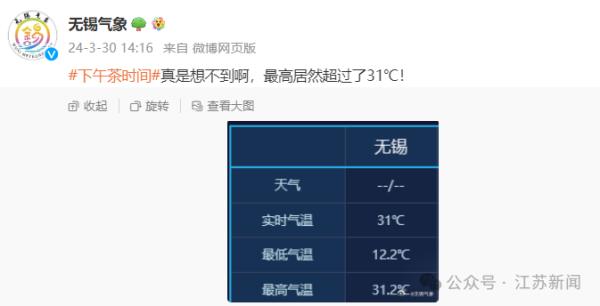 “阳春三月,要中暑了!”上海一片全红 今天还有神奇的一幕 “阳春三月,要中暑了!”上海一片全红 今天还有神奇的一幕
