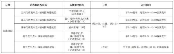清明祭扫高峰,上海市多区发布祭扫出行指南 清明祭扫高峰,上海市多区发布祭扫出行指南