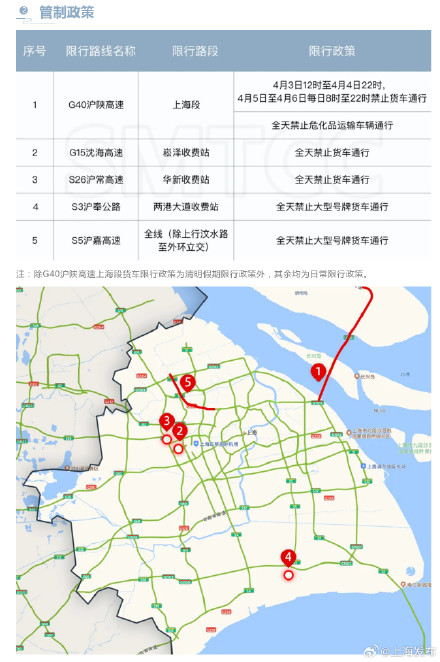 清明节假期道路交通出行指南来了 清明节假期道路交通出行指南来了