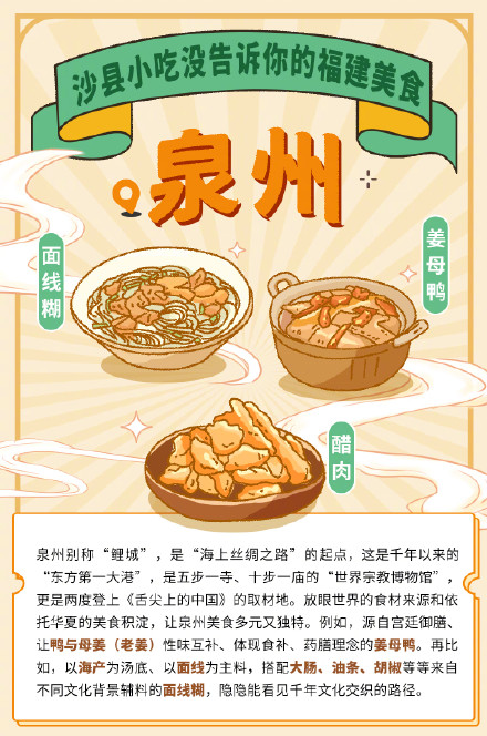 福建线面会教育每个嘴硬的人,八闽美食会抚慰每一个孤独的胃 福建线面会教育每个嘴硬的人,八闽美食会抚慰每一个孤独的胃