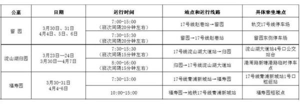 清明祭扫高峰,上海市多区发布祭扫出行指南 清明祭扫高峰,上海市多区发布祭扫出行指南
