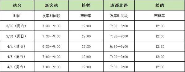 清明祭扫高峰,上海市多区发布祭扫出行指南 清明祭扫高峰,上海市多区发布祭扫出行指南