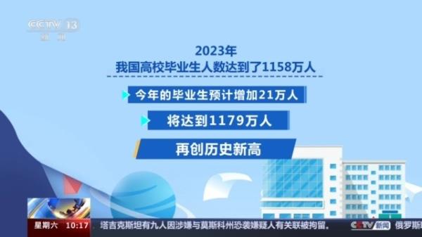 教育部发布24种本科新增专业 今年高考开始试点招生