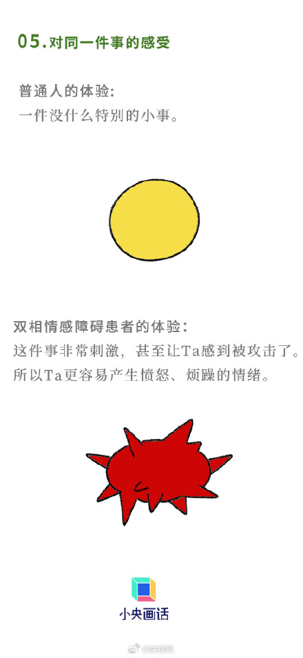 忽冷忽热的人可能是病了 忽冷忽热的人可能是病了