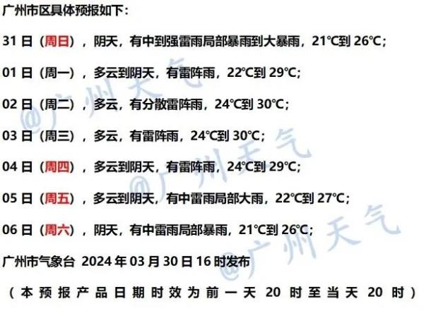 广州一区实行分片区暴雨预警!今年首场大范围强对流天气将持续到→ 广州一区实行分片区暴雨预警!今年首场大范围强对流天气将持续到→