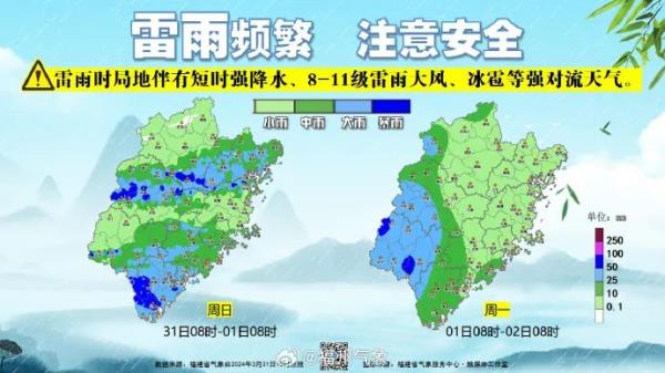 雷电！冰雹！今天福州还有强对流！