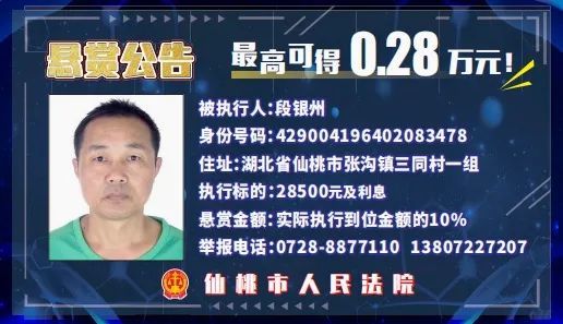 湖北一地悬赏查找9人，赏金最高可得56万元