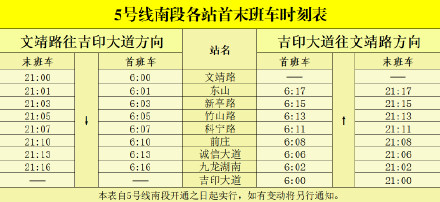南京地铁5号线南段开通初期运营 南京地铁5号线南段开通初期运营