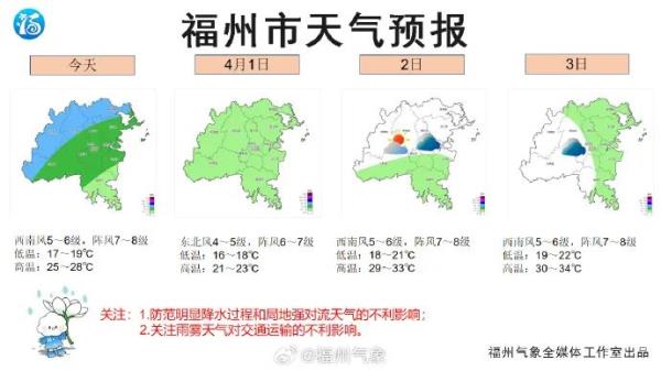 雷电！冰雹！今天福州还有强对流！
