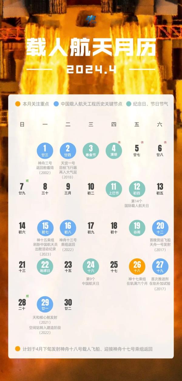 4月航天日历来了！计划下旬神十八发射、神十七返回