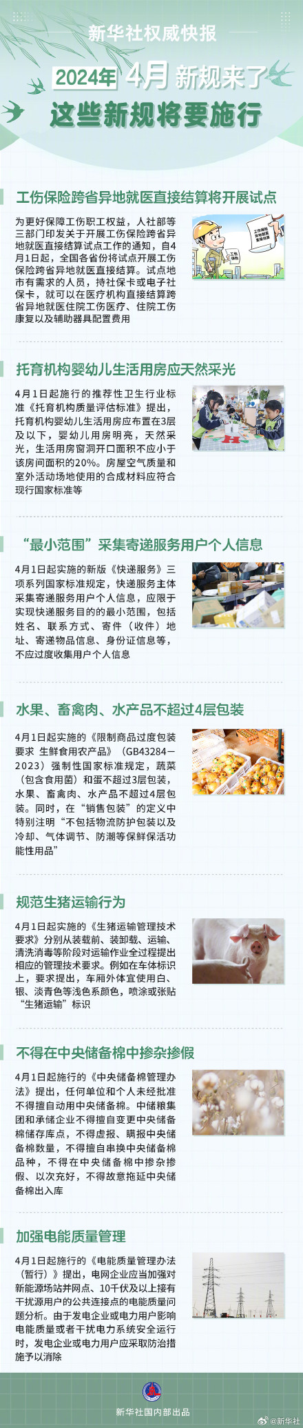 4月这批新规将施行