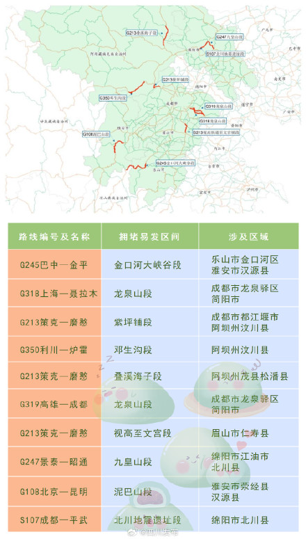 清明假期 四川高速总车流将超971万辆次