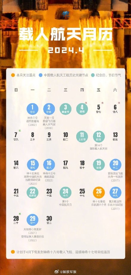 更新！中国载人航天工程版月历