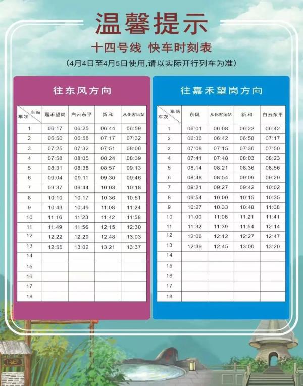 广州地铁最新提醒：清明假期出行，这些线路有调整