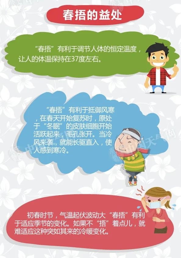 最高28℃！今夜起，江苏天气迎来大反转