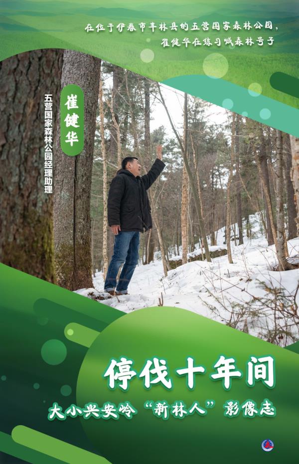 海报丨大小兴安岭的“新林人” 海报丨大小兴安岭的“新林人”