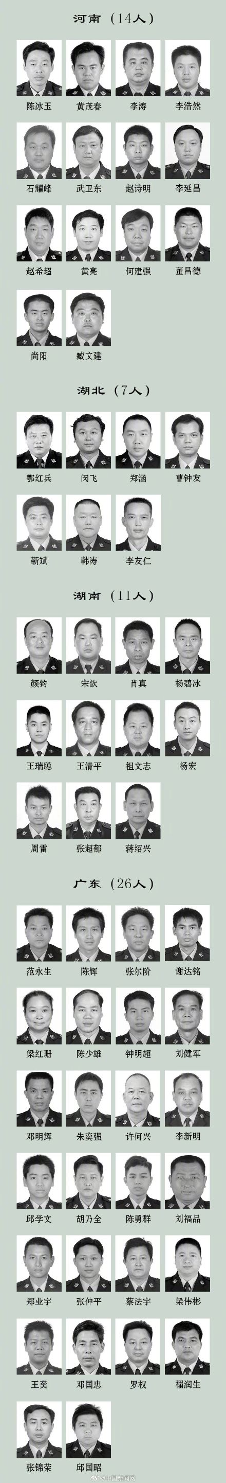 致敬!2023年因公牺牲民警名单公布 致敬!2023年因公牺牲民警名单公布
