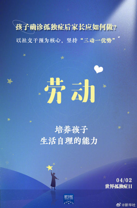 关注！孤独症的五不识别法