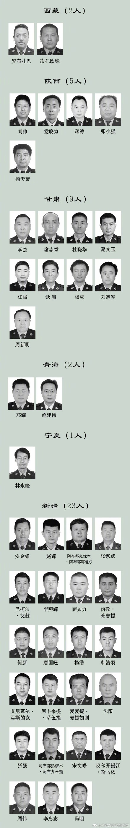 缅怀!2023年因公牺牲民警名单公布 缅怀!2023年因公牺牲民警名单公布