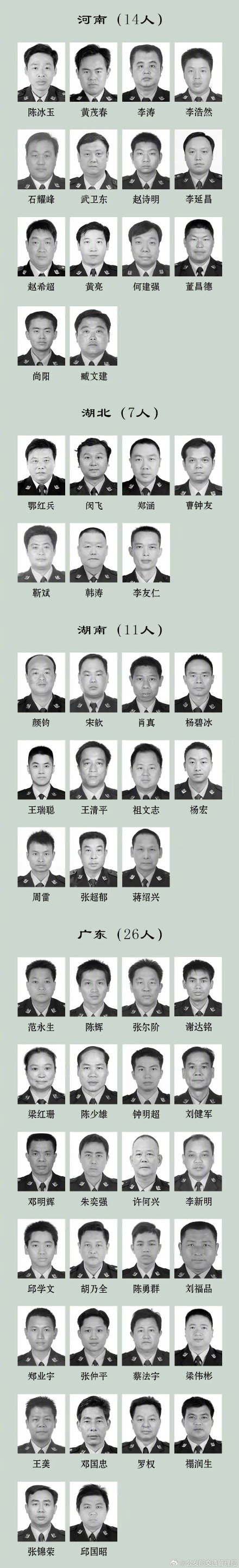 缅怀!2023年因公牺牲民警名单公布 缅怀!2023年因公牺牲民警名单公布