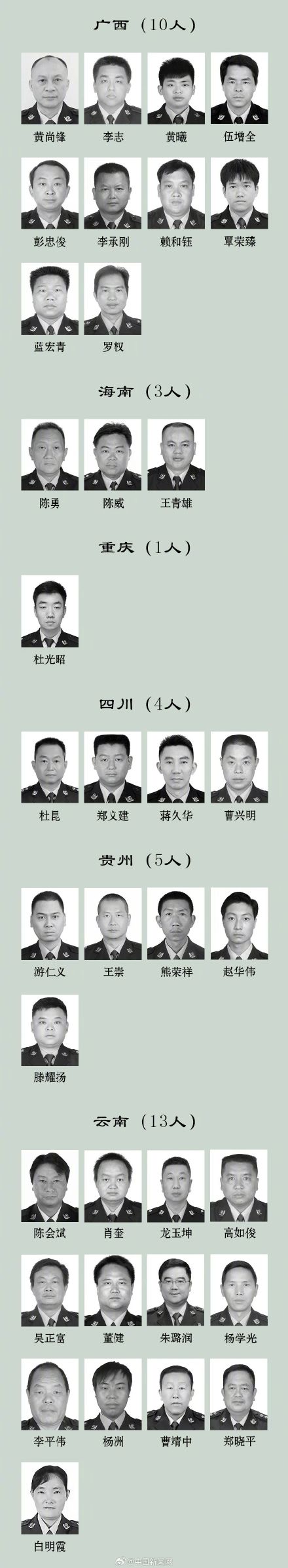 致敬!2023年因公牺牲民警名单公布 致敬!2023年因公牺牲民警名单公布