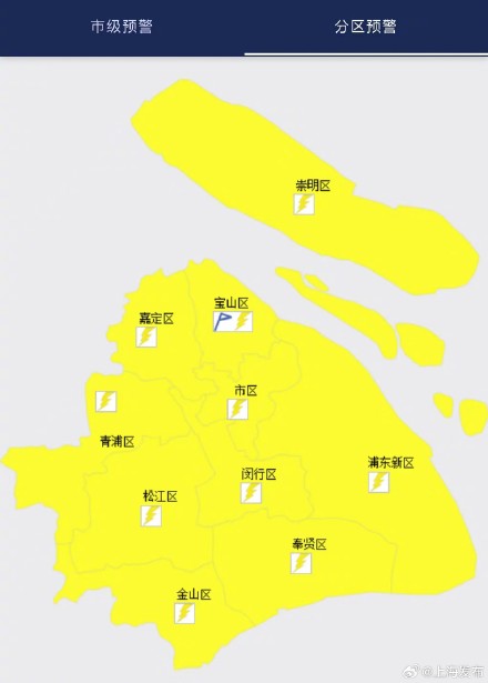 今天上海风大，局部还有大雨，最高气温23℃，清明假期气温将下降
