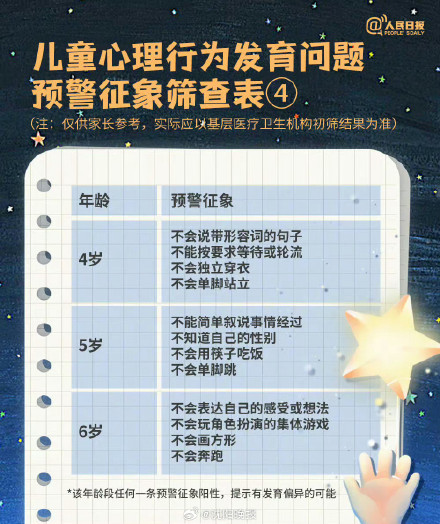 孤独症早期有哪些预警信号 孤独症早期有哪些预警信号