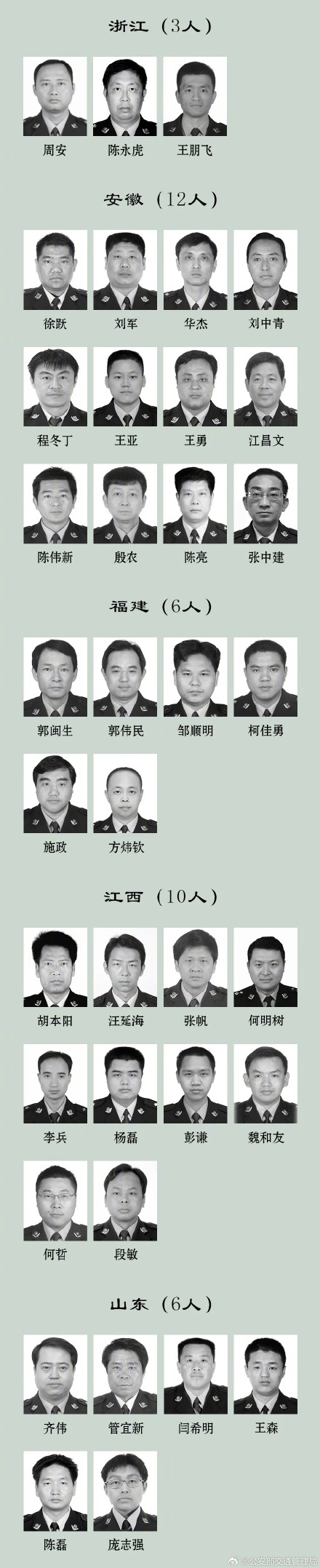 缅怀!2023年因公牺牲民警名单公布 缅怀!2023年因公牺牲民警名单公布