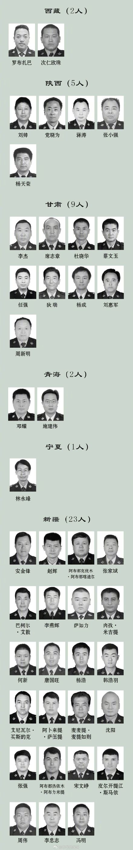 致敬!2023年因公牺牲民警名单公布 致敬!2023年因公牺牲民警名单公布